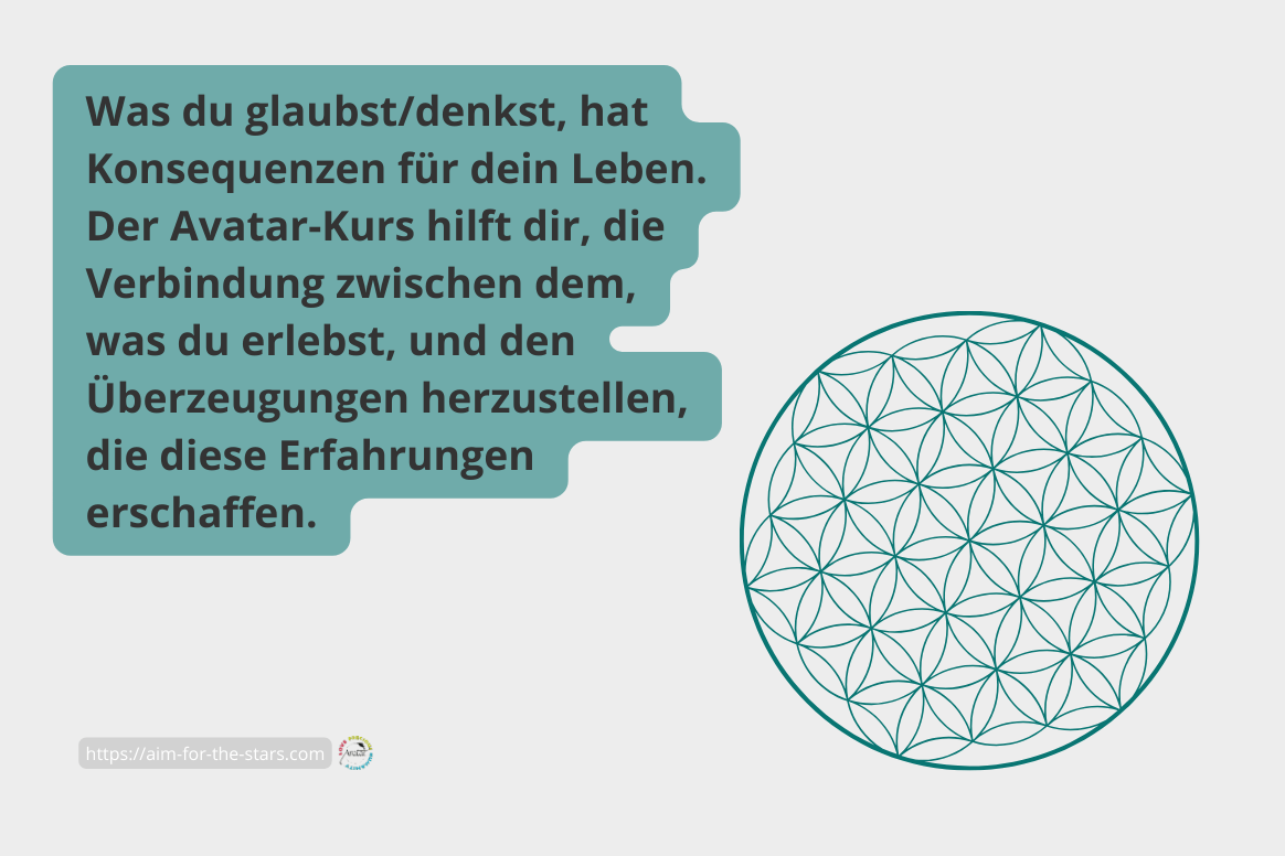 Erleuchtung-erleben-Testimonials. Bild mit Text und Lebensblume. Was du glaubst/denkst, hat Konsequenzen für dein Leben. Der Avatar-Kurs hilft dir, die Verbindung zwischen dem, was du erlebst, und den Überzeugungen herzustellen, die diese Erfahrungen erschaffen.